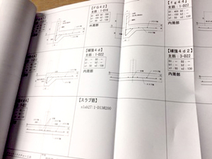 〇島、4号建物の構造図等保存に改正されたってよ。