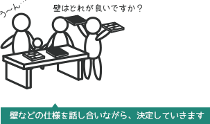 設計監理契約イメージ